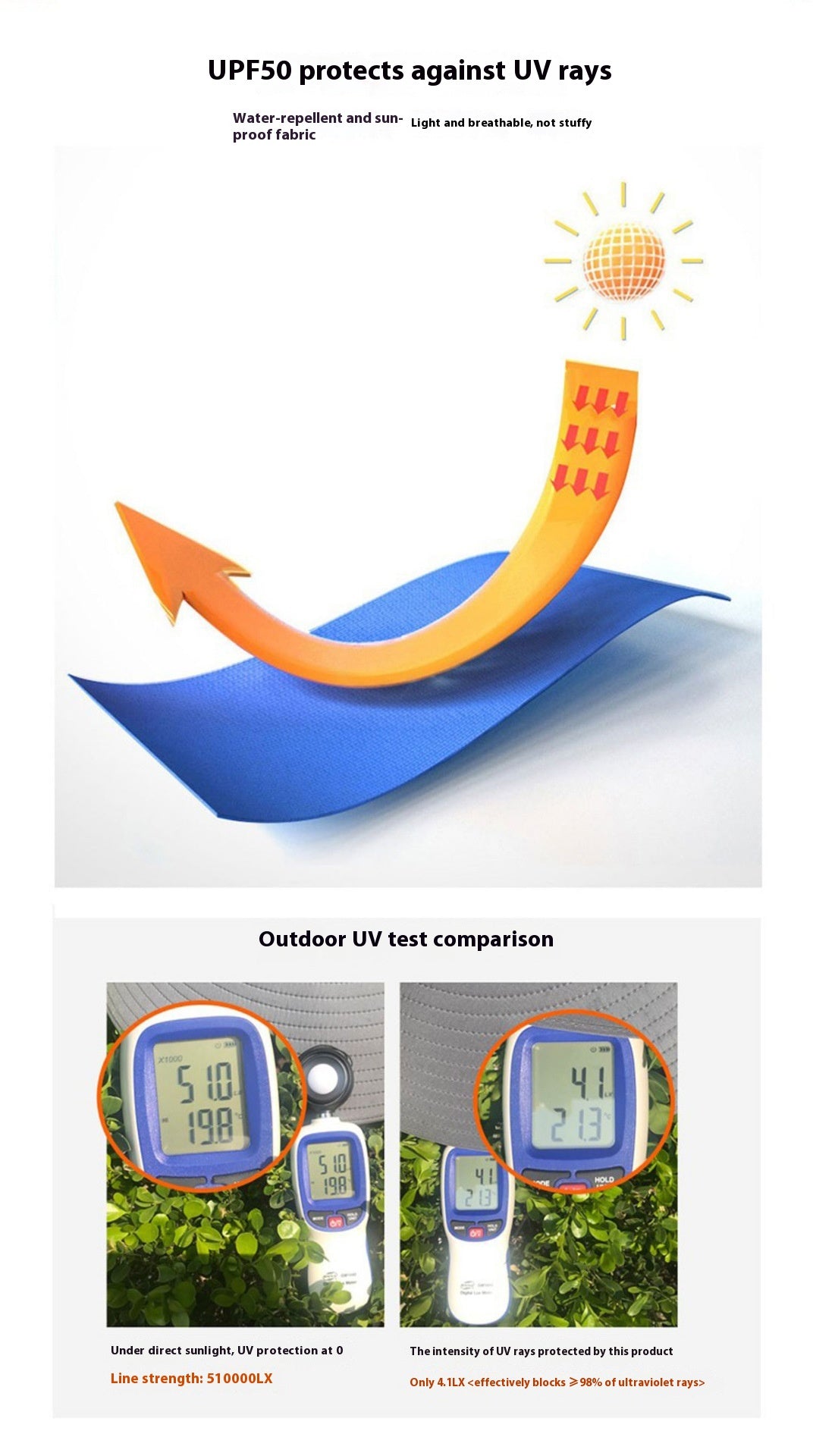 Outdoor Solar Rechargeable Wide Brim Fan Hat